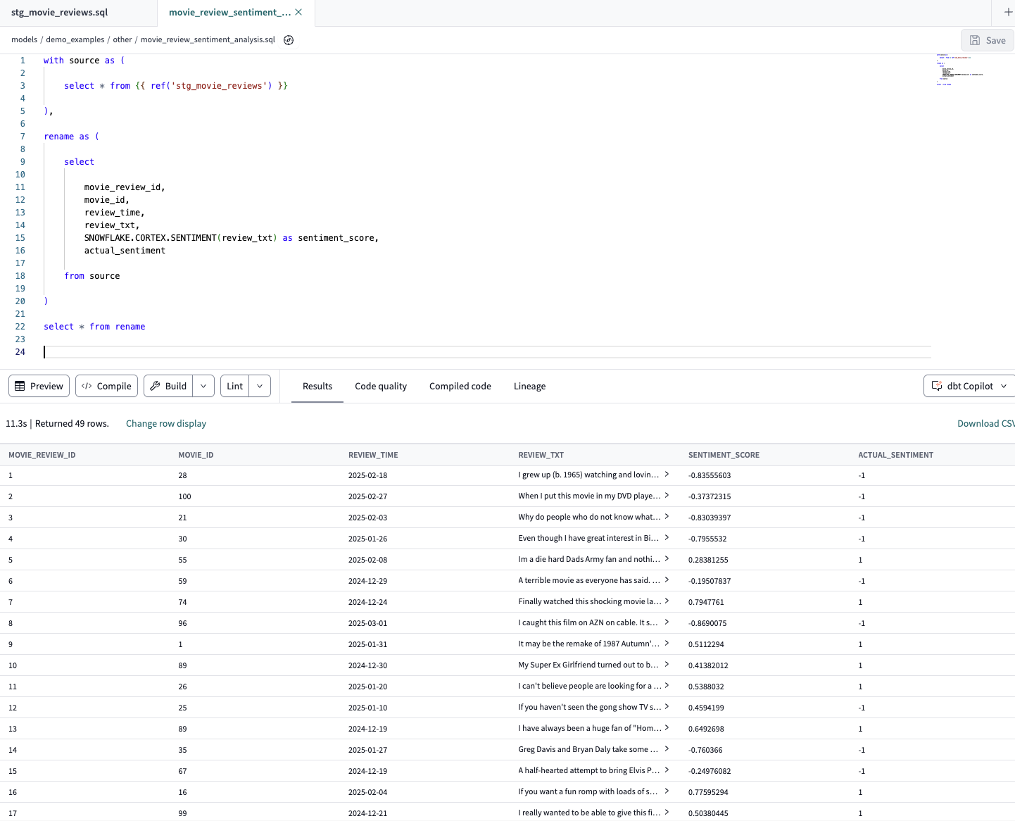 results of our agentic workflow results of our agentic workflow